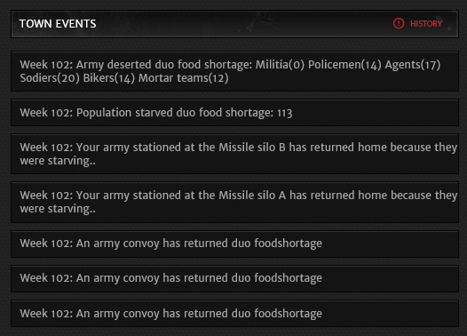 Town run out of food Town run out of food